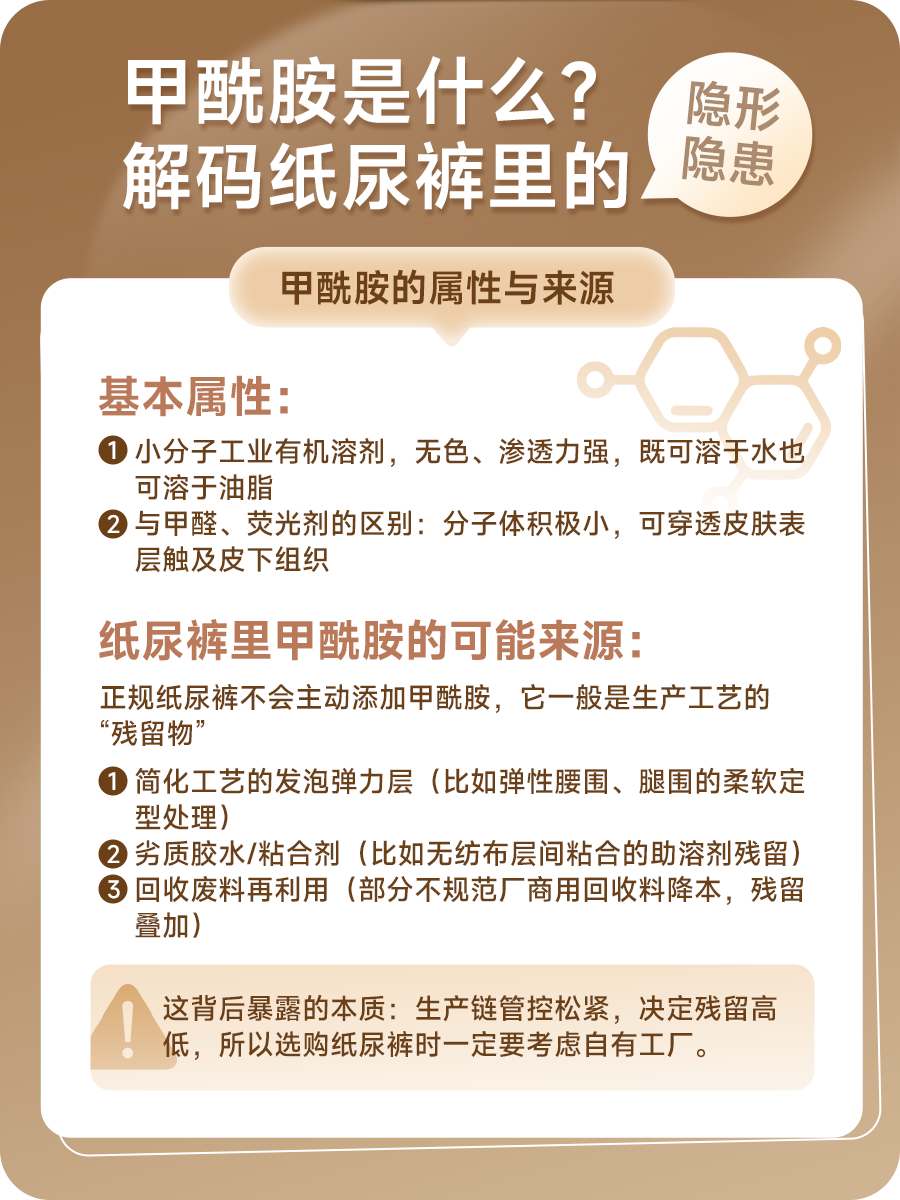 图解甲酰胺是什么:基本属性,以及纸尿裤里甲酰胺的三种可能来源