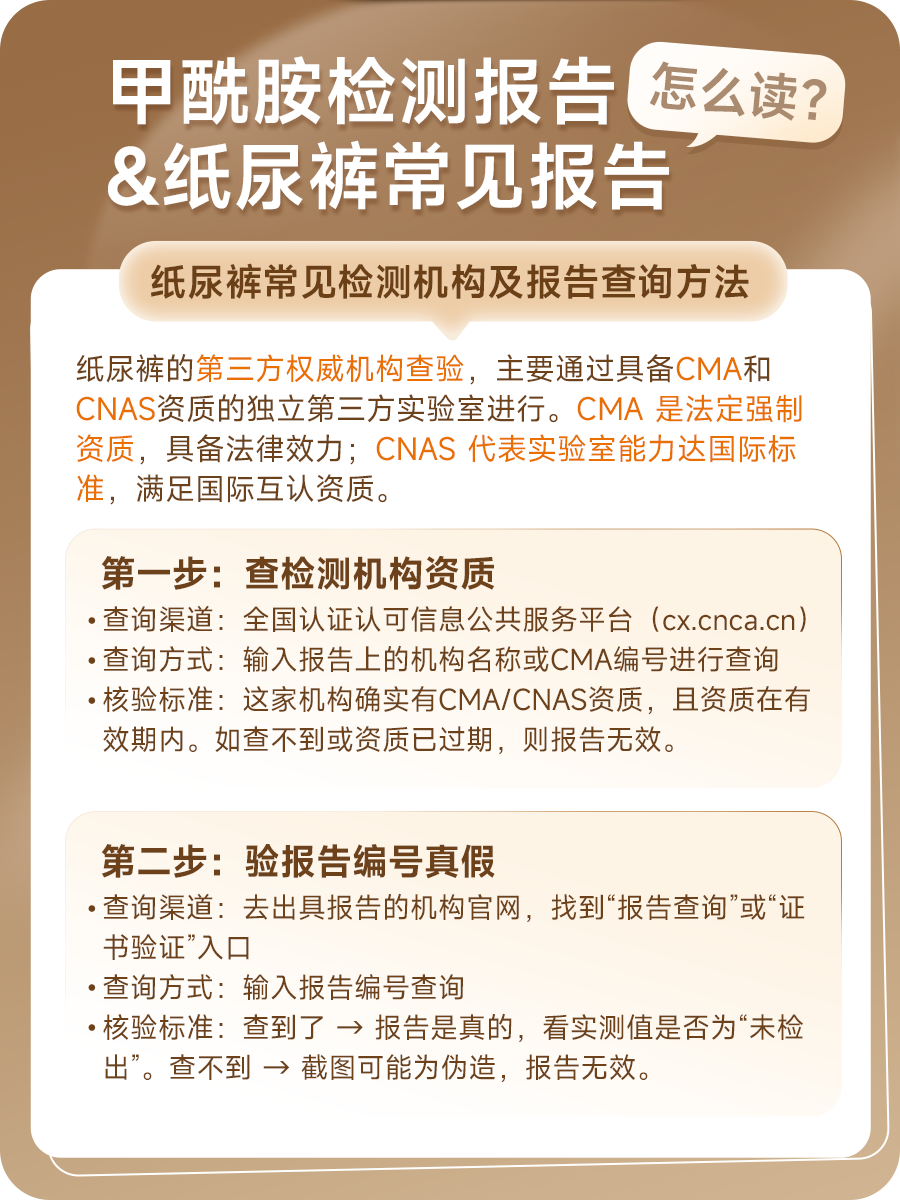 图解纸尿裤常见检测机构及报告查询方法:先查机构资质,再验报告编号
