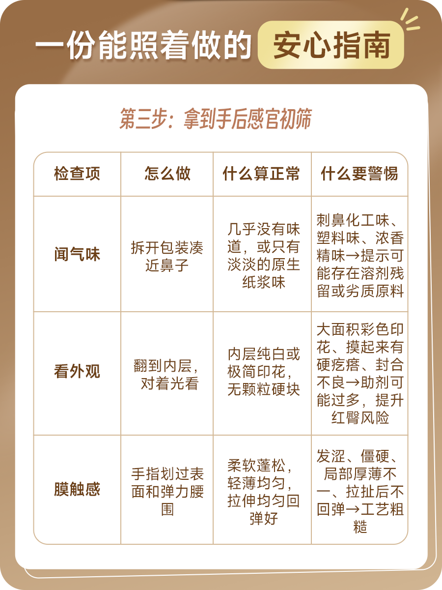 安心选购指南第三步「拿到手后感官初筛」:闻气味、看外观、膜触感